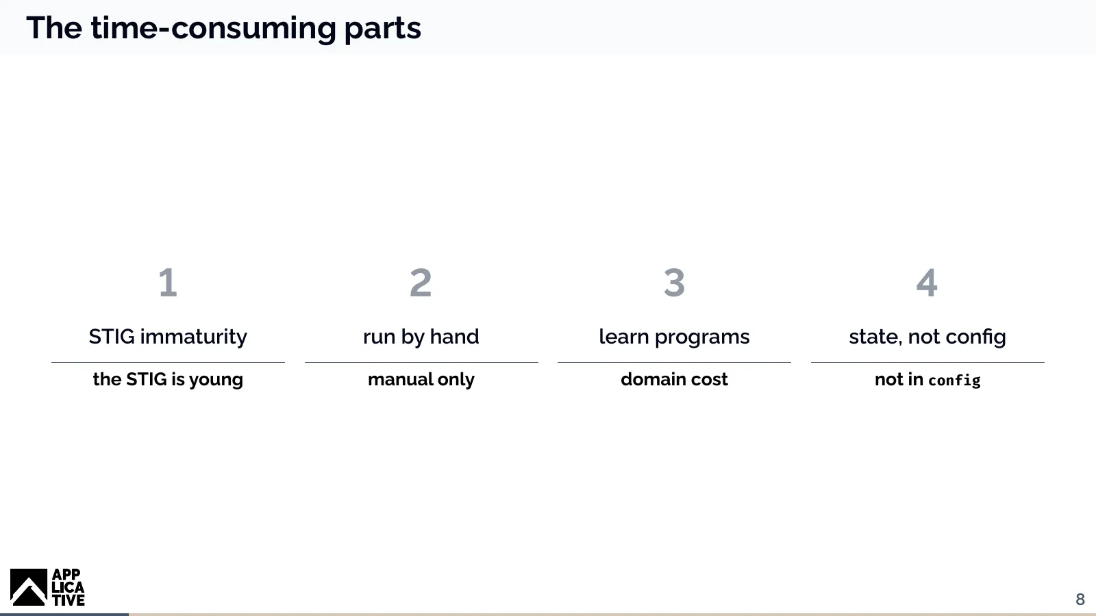 The four time-consuming parts: STIG immaturity, checks run by hand, programs that have to be learned, and rules about state rather than configuration.