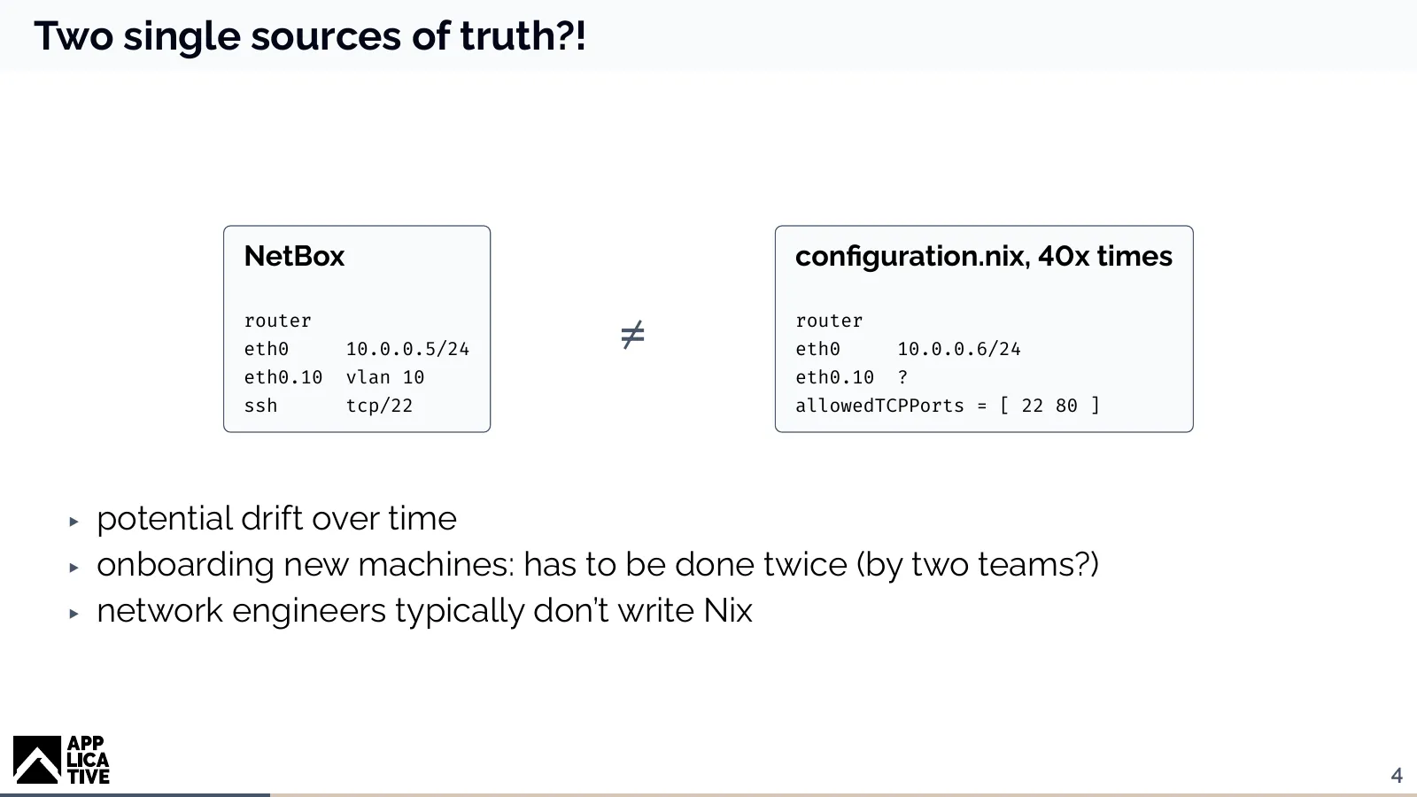 
Two boxes describing the same router: NetBox says eth0 has 10.0.0.5/24, VLAN 10 and SSH on port 22; the NixOS configuration says 10.0.0.6/24, an unknown VLAN and ports 22 and 80.
